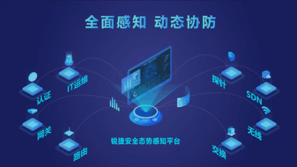 共筑安全基石 锐捷网络2020安全产品战略发布会圆满举行，以网络融合安全引领行业新航向