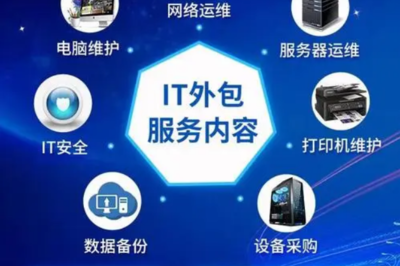 服务器反应慢及解决办法 6种方法助力网络技术服务